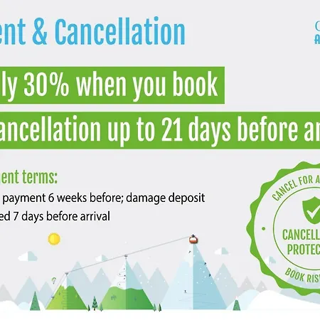 La Cordee 221 Penthouse - Year *